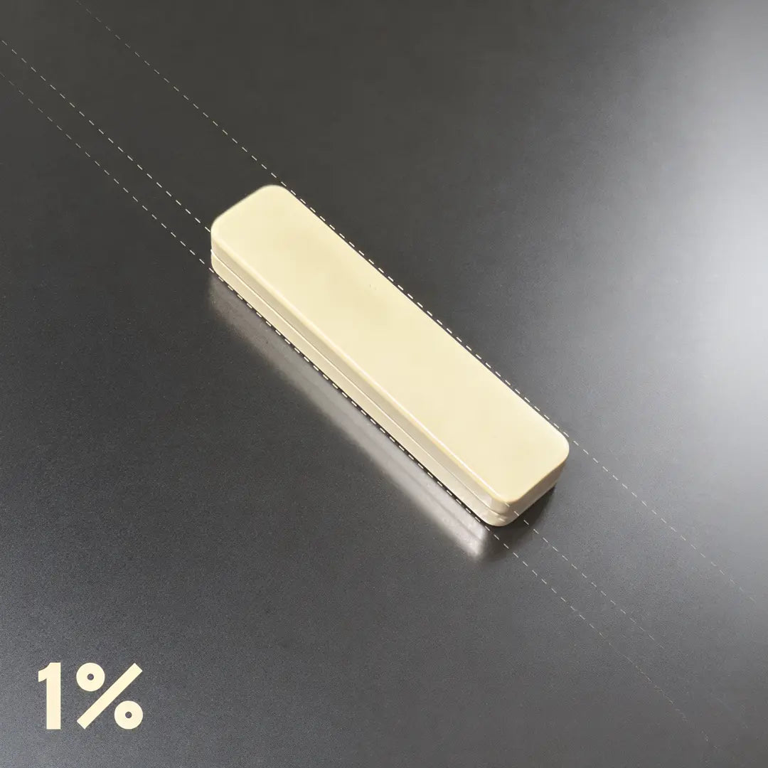 1% 100% EDC