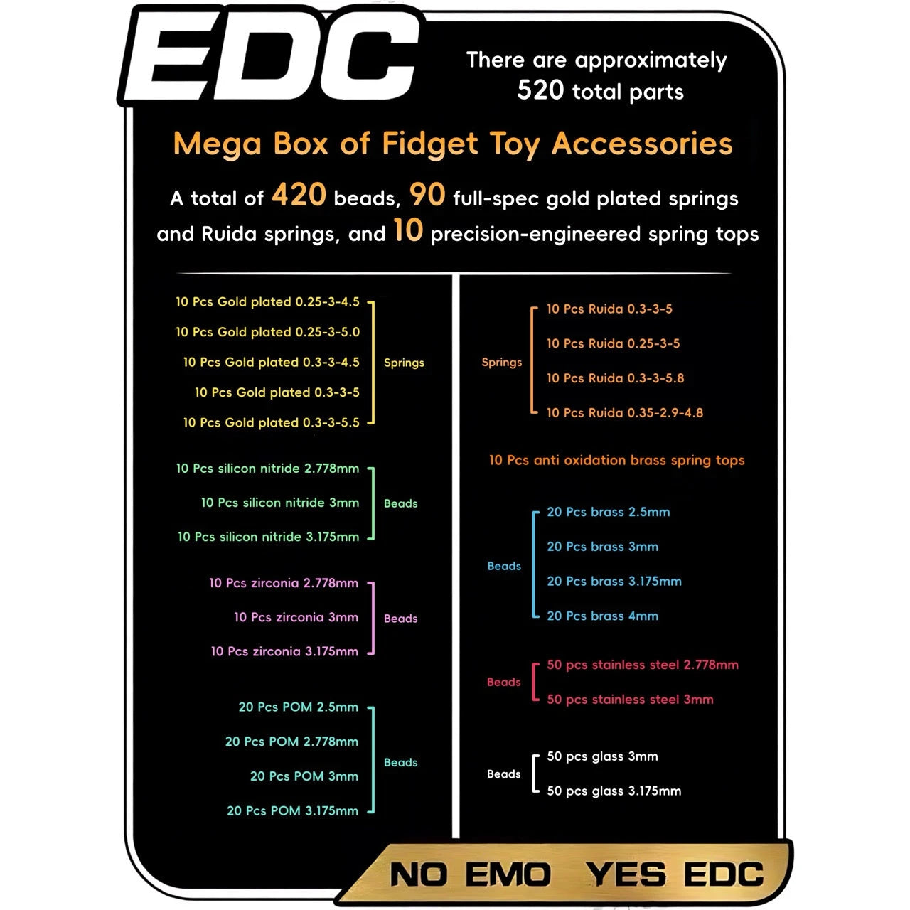 Fidget Toy Accessories Mega Box Custom