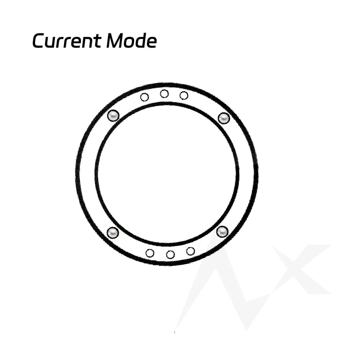 Mechanical Ring IV: Shadow ACEdc
