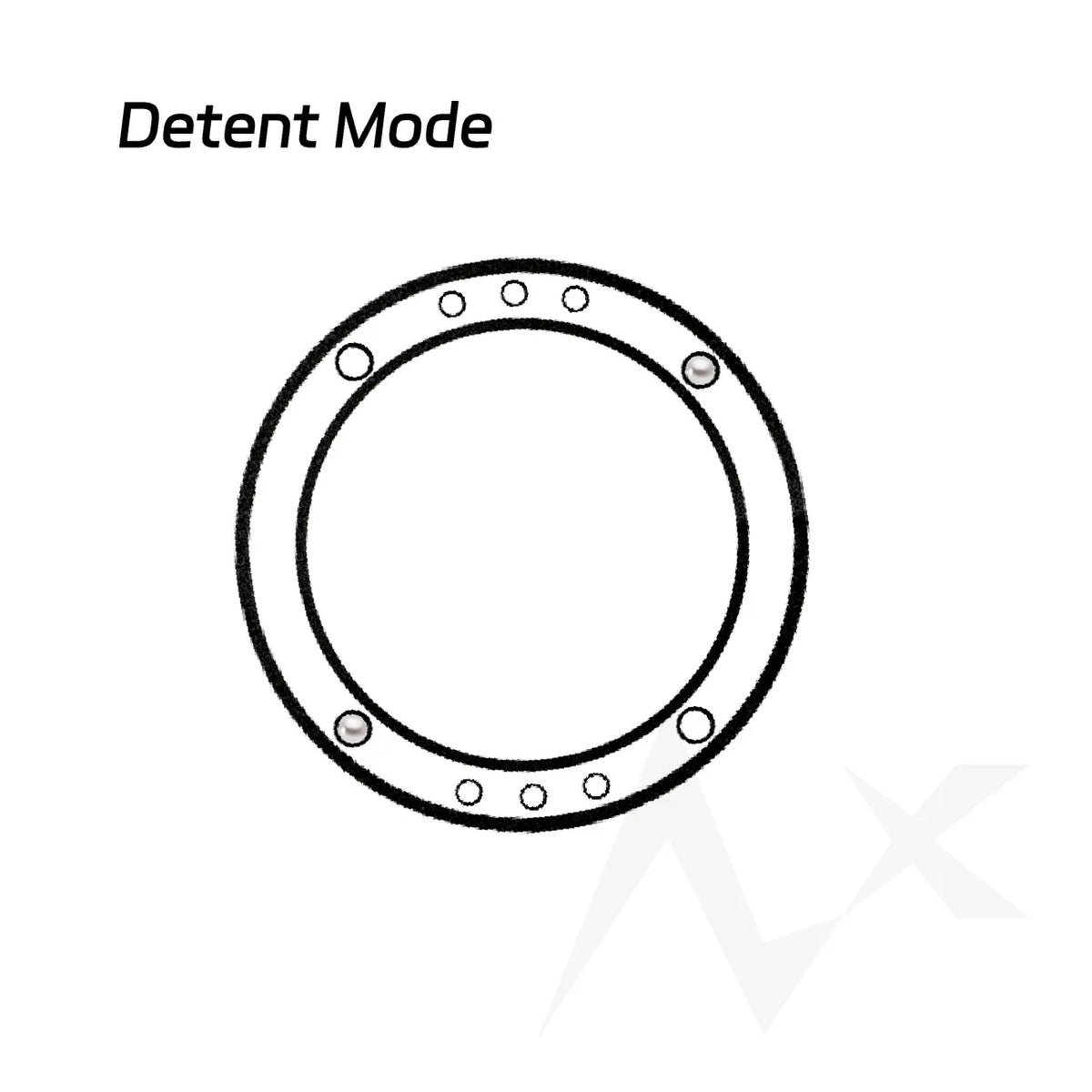Mechanical Ring IV: Shadow ACEdc
