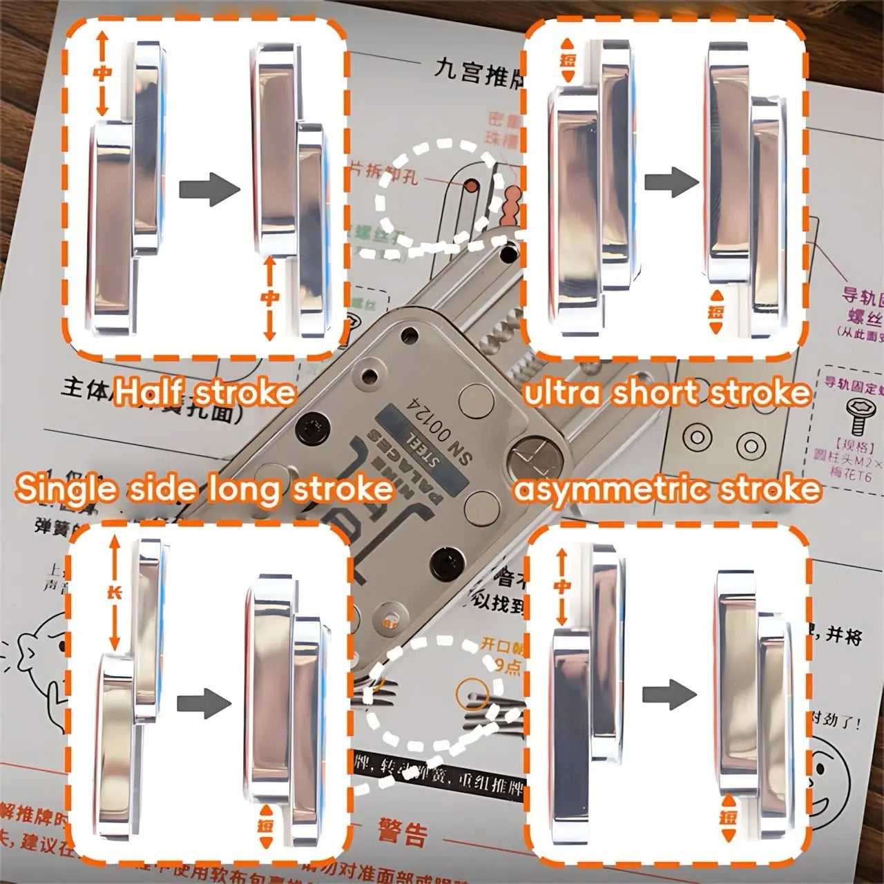 Nine Grid BPMODS